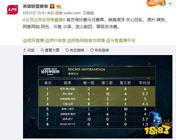 徐杰的这次 徐杰的这次